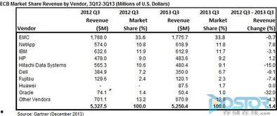 瓜哥福彩今日数据图,中奖热点与趋势一览
