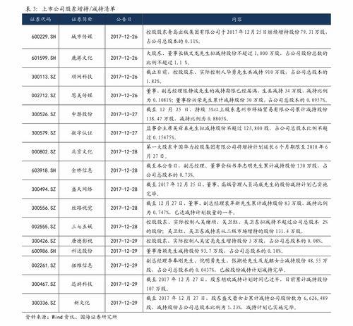 老汉瓜今日价格表最新,最新行情一览