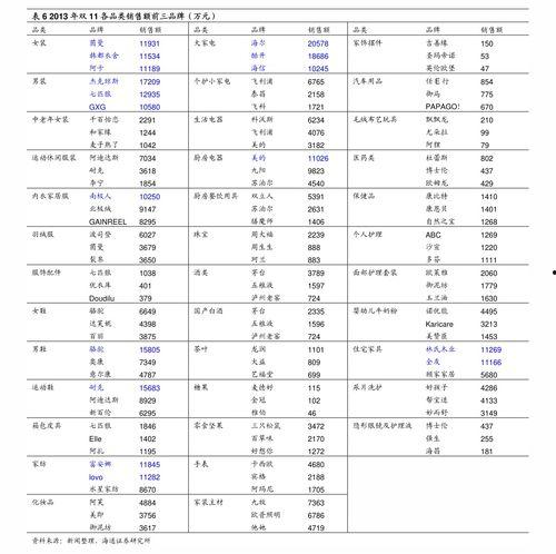 老汉瓜今日价格表最新,最新行情一览