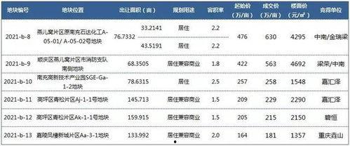 开封今日头条卖瓜事件,网络舆论下的诚信考验