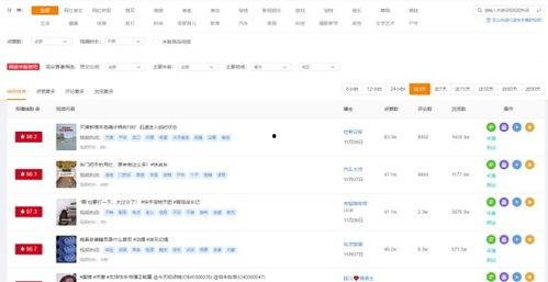 快手里面的热门瓜企,流量密码背后的商业传奇