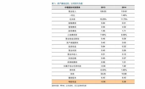 景东今日小瓜价格查询表,市场行情实时更新”