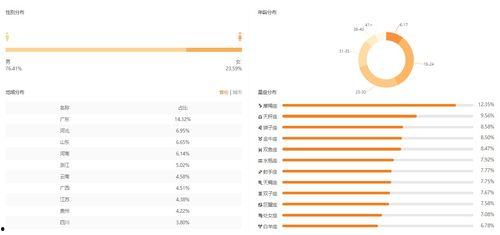 吃瓜点评热门视频怎么做,吃瓜点评背后的精彩瞬间