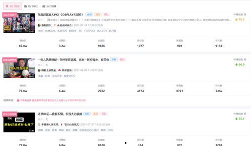 热瓜热门视频,热门话题背后的真相与争议