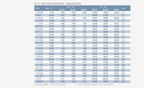 小喜瓜今日价格表图片,新鲜上市，品质保证