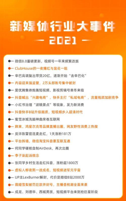 今日吃瓜热点大事件,揭秘娱乐圈最新瓜事，明星隐私再掀波澜