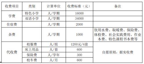 今日份热瓜江苏某高校,揭秘校园风云事件背后的真相
