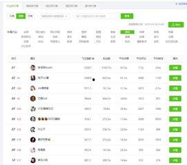 飞瓜热门榜单在哪找到,揭秘热门内容生成背后的秘密