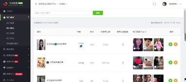 飞瓜数据小程序抖音热门,抖音热门短视频背后的秘密
