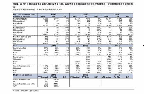 上海今日瓜菜价格查询表,上海今日瓜菜价格动态概述