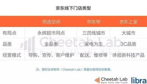 今日头条模特吃瓜群众,揭秘娱乐圈幕后故事