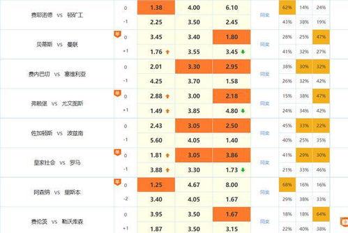 瓜叔今日竞彩推荐预测,精准预测，助您一臂之力