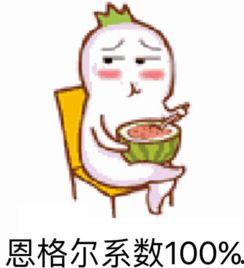 今日微博吃瓜表情包,笑料百出，欢乐无限