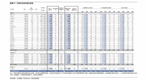 瓜达克斯今日价格表最新,最新市场行情概览
