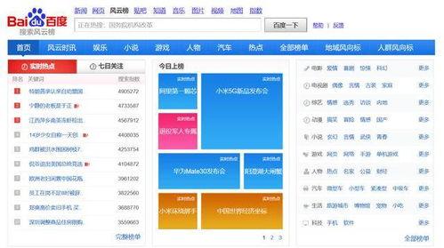 怎么找到热门大瓜,轻松找到爆火资讯的秘诀