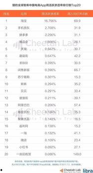 今日头条免费吃瓜入口,揭秘热门话题背后的真相！