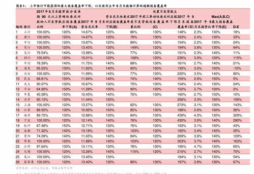 今日瓜尔豆价格最新报价,最新报价揭示市场动态”