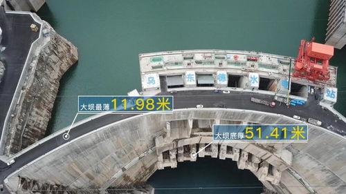 今日份瓜来了使用的特效