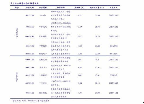 今日瓜干价格查询表最新,市场动态与价格走势分析”