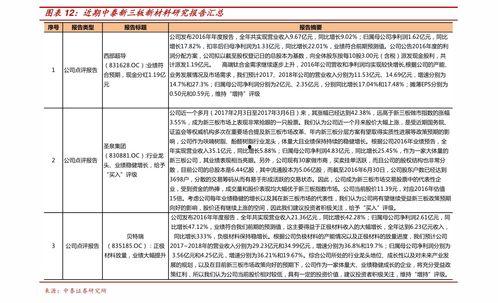 今日瓜干价格查询表最新,市场动态与价格走势分析”