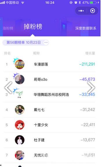 热门大瓜软件,追踪娱乐圈风云变幻的秘密武器