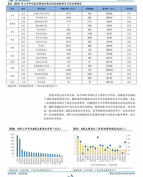 万邦今日瓜价行情,新鲜指数飙升，消费者福利来袭