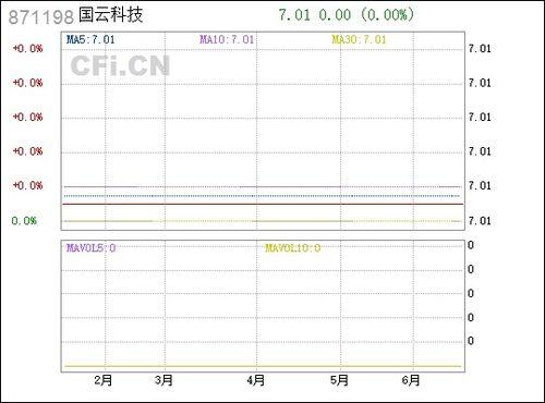 黑科技大学吃瓜 云播,云播揭秘校园热点事件