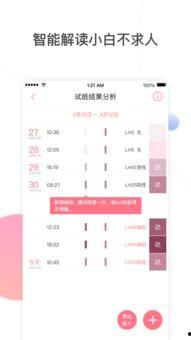橙瓜手机版今日码字数,创作热情高涨