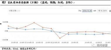 今日小瓜走势图表图解,今日行情一览