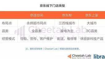 今日头条精彩吃瓜视频,精彩吃瓜视频，带你领略娱乐圈幕后风云