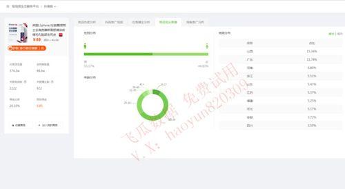 飞瓜数据上热门,热门话题背后的流量密码