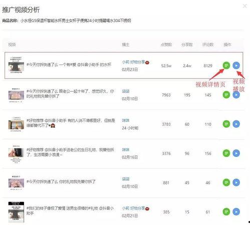 飞瓜商品今日排行榜
