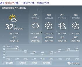 甘肃瓜州天气预报今日,气温宜人，微风拂面