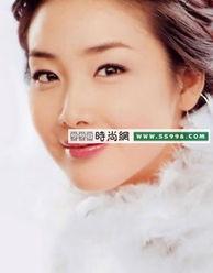 各类明星网红推荐下